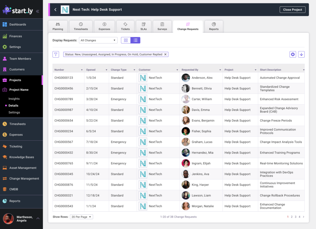 View a list of all change requests submitted for this project.