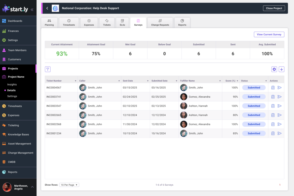 View of a list of all submitted surveys for this project.