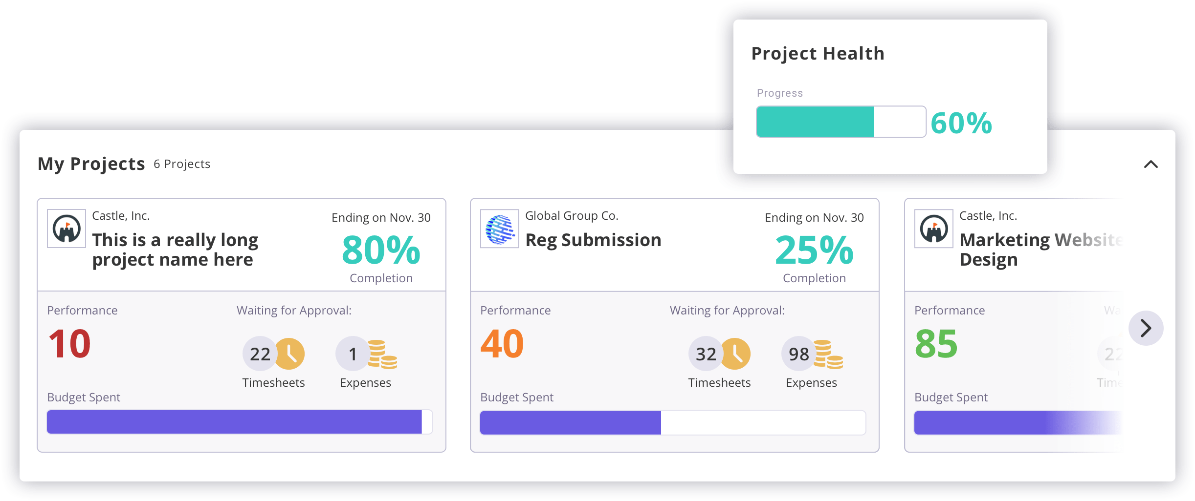 Analytics 5
