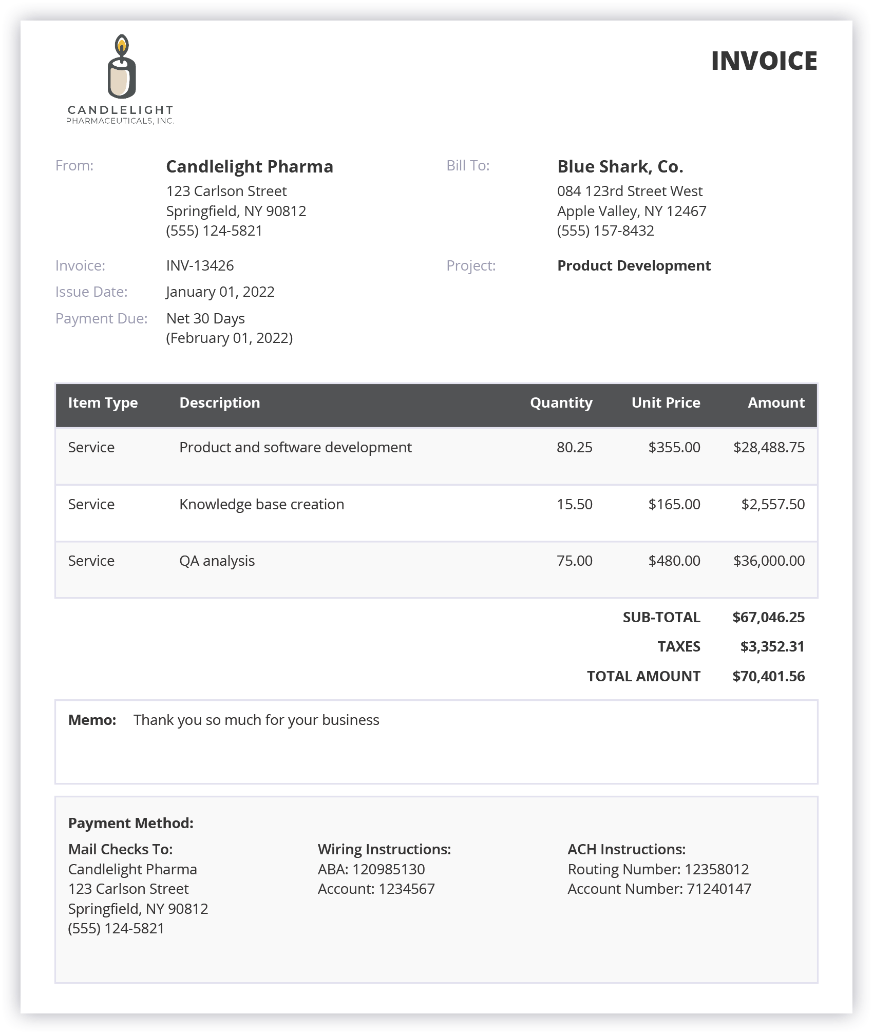 Invoicing