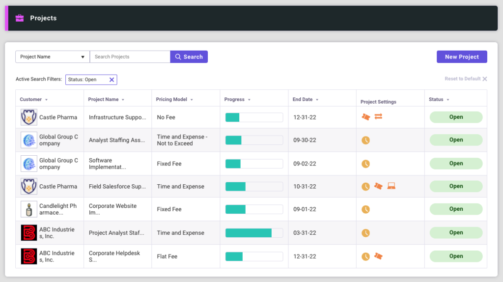 Sample Projects List