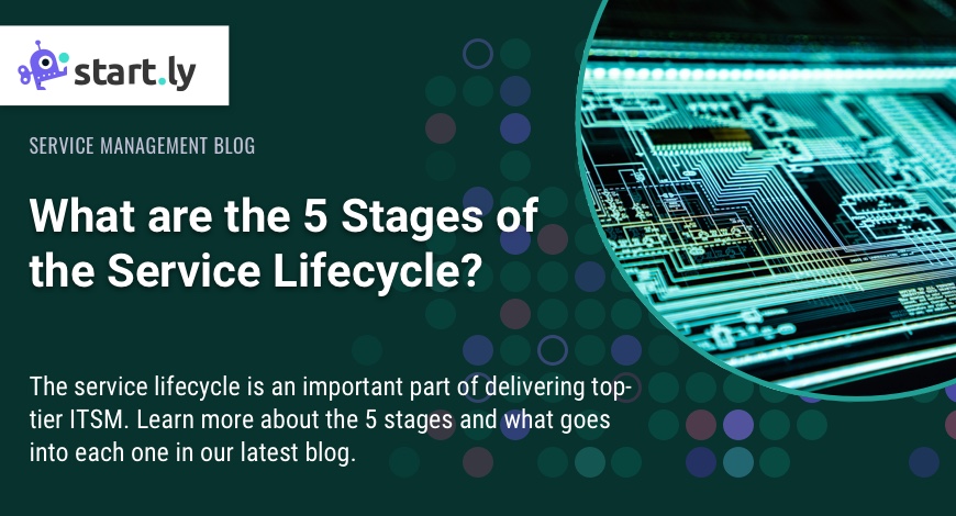 What are the 5 Stages of the Service Lifecycle?