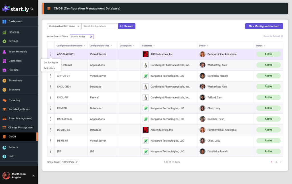 Configurations items list