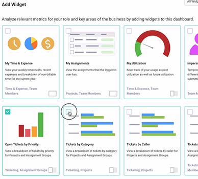 itsm software performance analytics